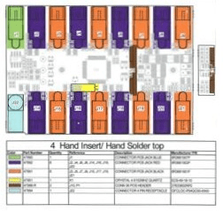 Blueprint sheet for custom electronics